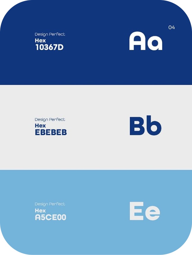 Process for Brand Strategy Services